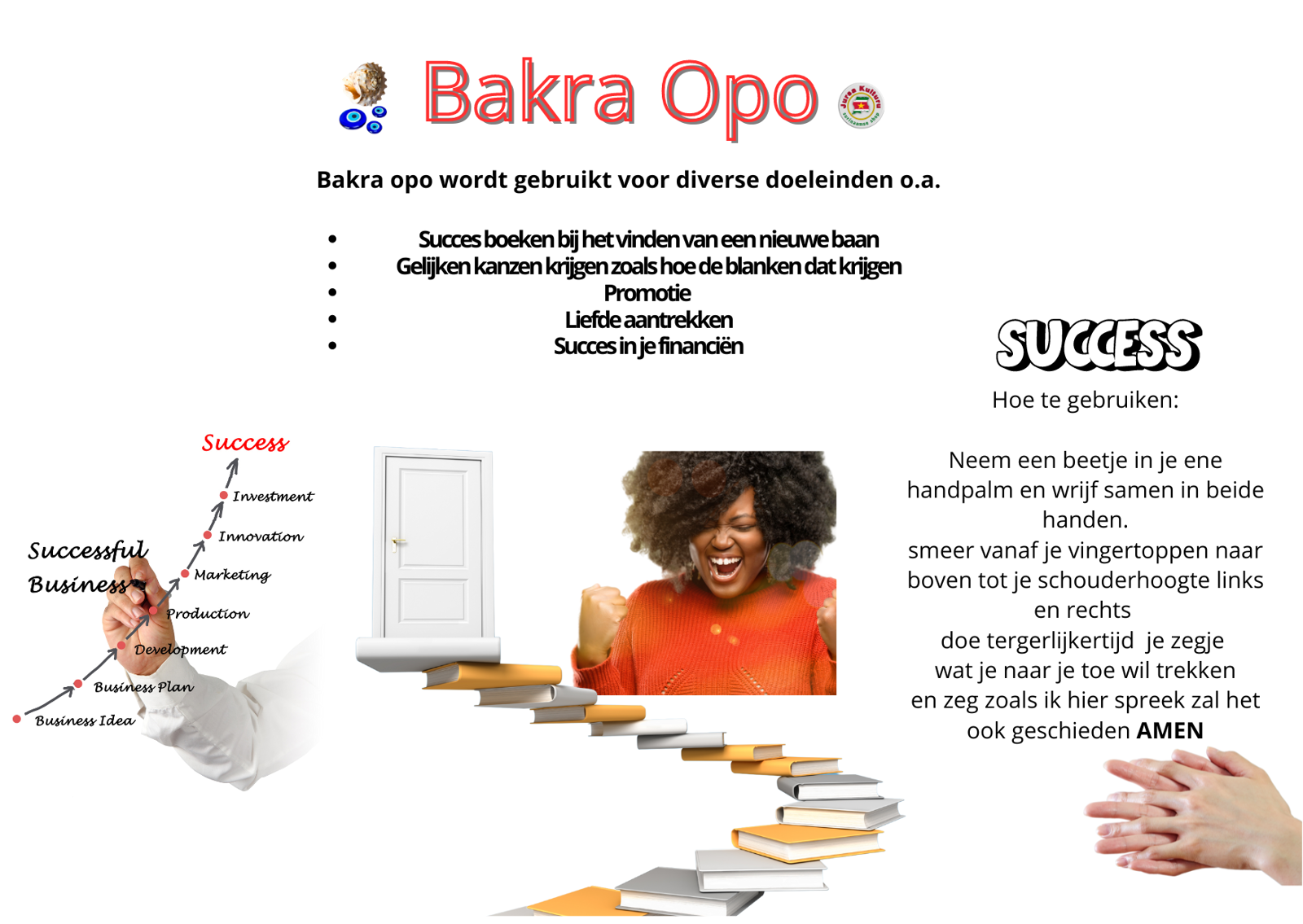 Bakra opo- geluk smeersel, foto 2