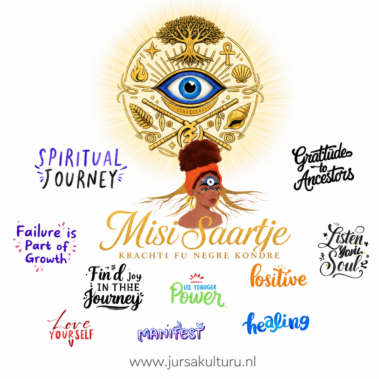 Surinaamse Spirituele advieslijn- 60min
